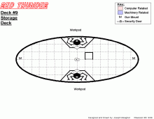 Red Thunder - Deck 9